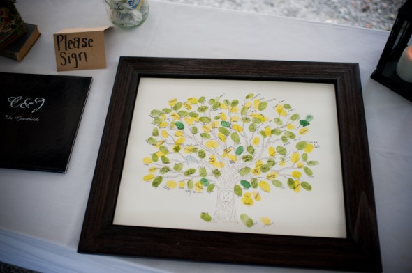Thumbprint Wedding Guestbook