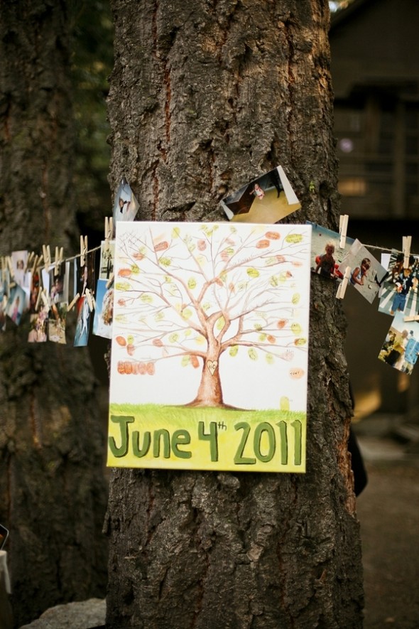 thumbprint-guestbook