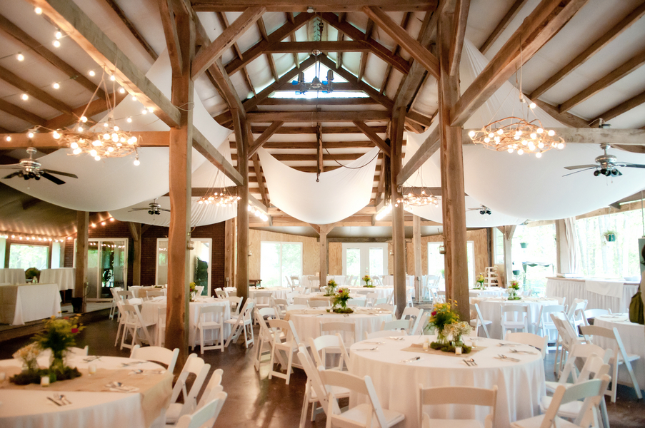 Top Wedding Venues In Columbia Mo of the decade The ultimate guide 