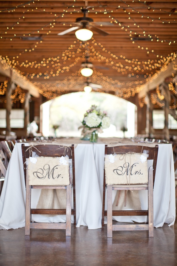 10 Rustic Wedding Sign Ideas - Rustic Wedding Chic